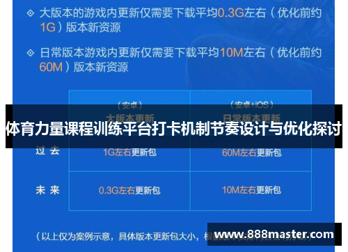 体育力量课程训练平台打卡机制节奏设计与优化探讨